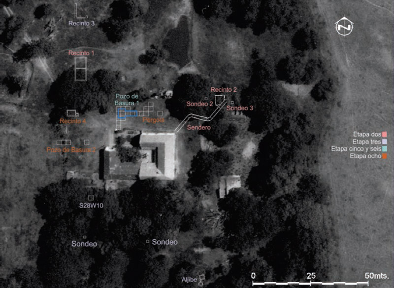 Figura 7: Ubicación de las diferentes unidades de excavación lo que permite observar el uso del espacio en torno a la casa central de administración