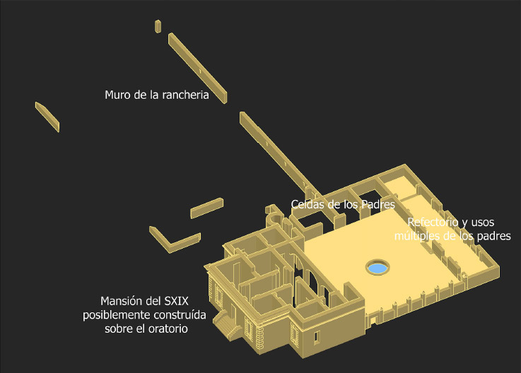 Figura 2. Proyección 3D de las ruinas en pie (realizada por el Dr. Salminci) y su hipotética sectorización