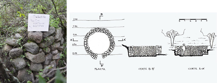 Figura 5. Imagen y planimetría de uno de los recintos circulares históricos