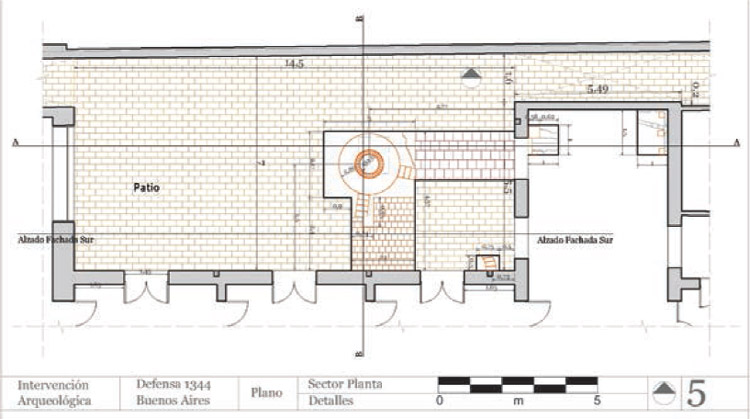 Figura 5. Plano del primer patio de la casa donde se observa el área excavada alrededor del aljibe y tres unidades más de excavación. Plano elaborado por Florencia Casanova