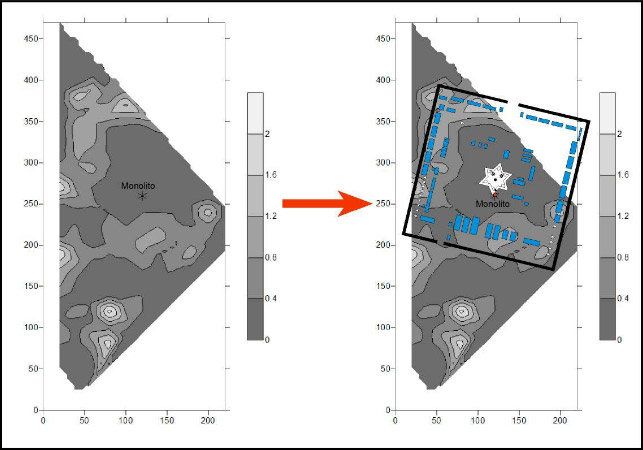 Figura 5: Distribución espacial de materiales arqueológicos superficiales (intervalos expresados en densidad de materiales por m2) (izquierda); y superposición de la ciudadela del FGP según el plano histórico (derecha)