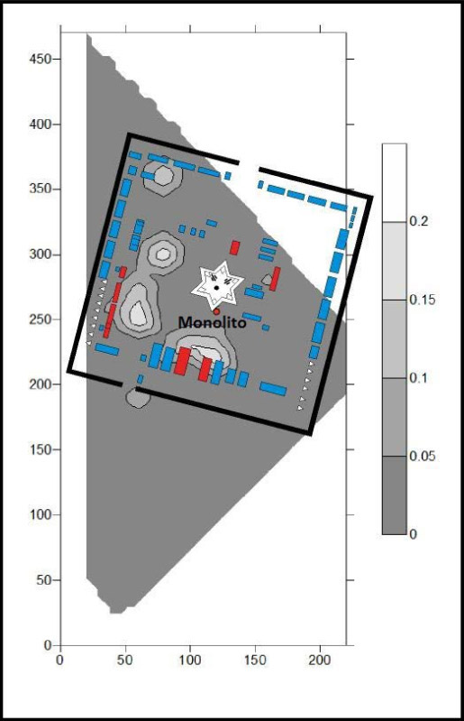 Figura 6: Distribución espacial de fragmentos de ladrillos superficiales, con superposición de la ciudadela del FGP según el plano histórico (intervalos expresados en densidad de materiales por m2; en rojo edificios que habrían tenido pisos de ladrillo según el informe de Boer [MGM 1870])