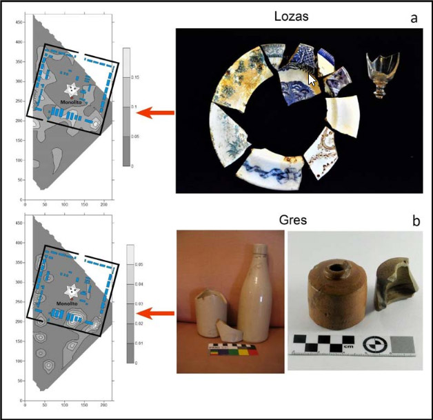 Figura 8: Distribución espacial de fragmentos de a) loza y b) gres, con superposición de la ciudadela del FGP según el plano histórico (intervalos expresados en densidad de materiales por m2)