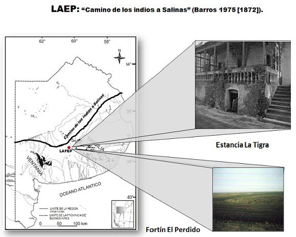 Figura 1. Localización Estancia La Tigra y el Fortín El Perdido