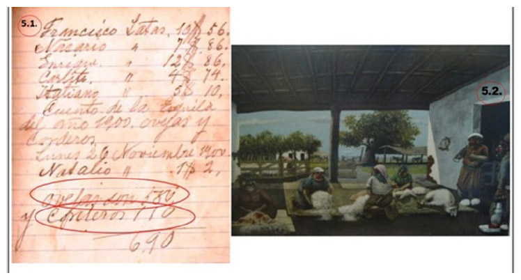 Figura 5.1. Detalle de cantidad de ovejas y carneros esquilados, nómina de jornaleros y detalle de fichas o latas de esquila. 5.2. Pintura de Florencio Molina Campos El arte de esquilar (ca. 1932)