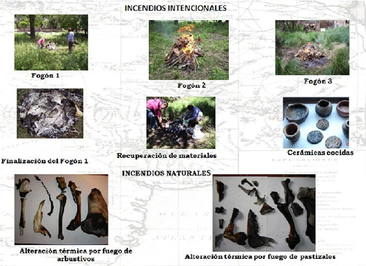 Figura 3. Registro fotográfico de las experiencias con fogones y con incendios en pastizales y arbustivos