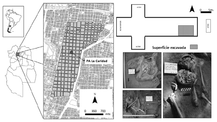 Figura 1. Ubicación del PA La Caridad, esbozo hipotético de la planta del templo y entierros secundarios recuperados durante la excavación de los años 2009 y 2010
