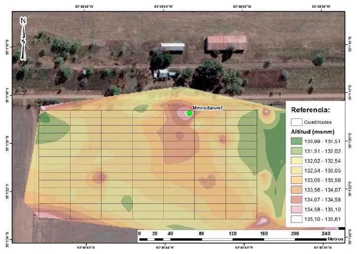 Figura 2. Extensión y distribución de transectas y sectores en el sitio Mariano Miró