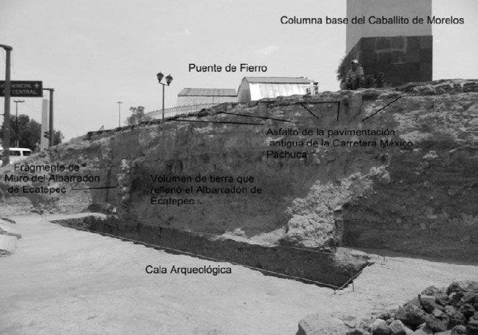 Figura 23 Secuencia estratigráfica bajo el Puente de Fierro