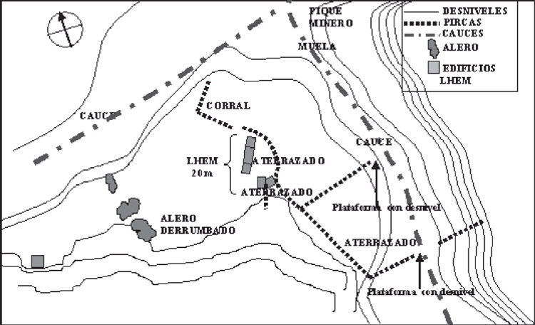 Figura 2. Croquis de LH (escala aproximada, longitud de LHEM = 20 m)