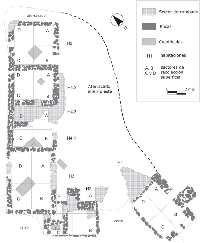 Figura 4. Plano de LHEM. Habitaciones (H), sectores de recolección en su interior y excavaciones (reticulados)