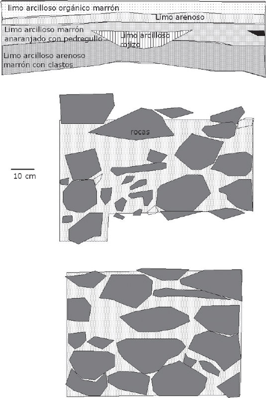 Figura 12. Estratigrafía del sondeo 2 en la H5