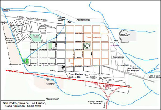 Figura 4. Plano de San Pedro hacia el año 1950 (Iacuzzi 2005: 39)