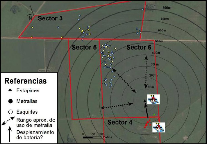 Figura 7. Inferencia de probables posiciones y movimientos de baterías, y relación con proyectiles hallados