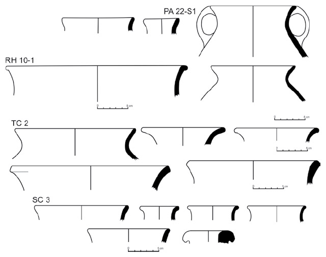 Figura 3. Perfiles reconstruidos para recipientes cerrados en el material fragmentario.
