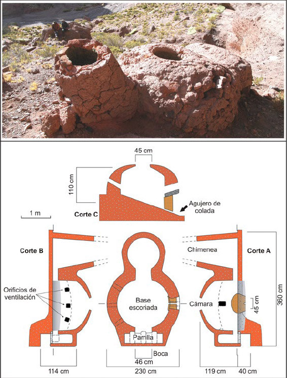 Figura 5. Fotografía y croquis del horno de reducción del sitio Vila Punku Cueva (Santa Isabel, Sud-Lípez)