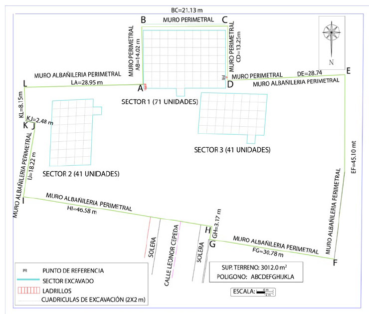 Figura 3. Plano topografía de los sectores y unidades excavadas en el sitio Leonor Cepeda 952