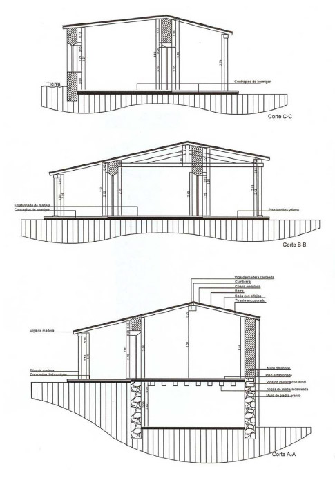 Figura 3. Vistas de corte de las edificaciones de las casas del Campo San Pablo