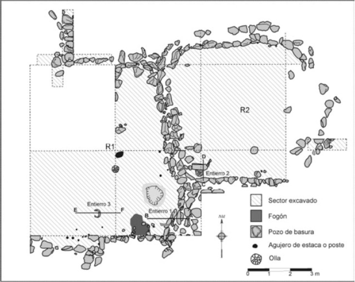 Figura 2: Planta del sitio Soria 2 (extraído de Palamarczuk et al. 2008)
