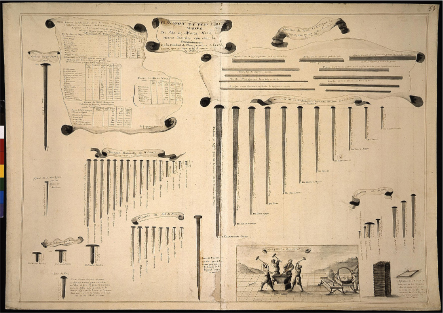 Figura 4. Lámina No. 51 del Álbum de Construcción Naval del Marqués de la Victoria(1756)