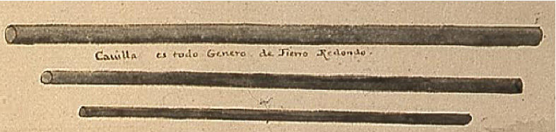 Figura 3. Cabillas de hierro redondas. Fragmento de la lámina No. 51 del Álbum de Construcción Naval del Marqués de la Victoria (1756)