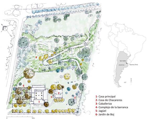 Figura 1. Planta esquemática del conjunto donde se indican las unidades principales