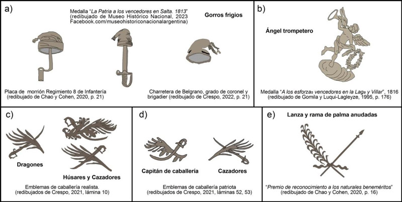 Figura 5. Iconografía contemporánea comparativa: a: gorros frigios; b: ángel trompetero; c: emblemas de caballería realistas; d: emblemas de caballería patriotas, e: lanza y rama de palma cruzadas. Dibujado por Juan B. Leoni