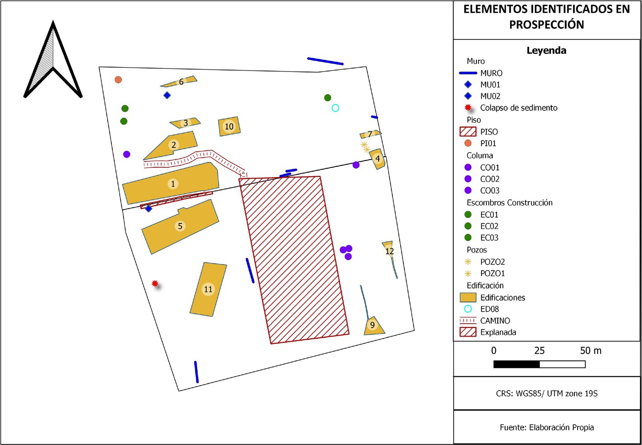 Figura 5. Elementos identificados y georreferenciados en prospección. Elaboración propia