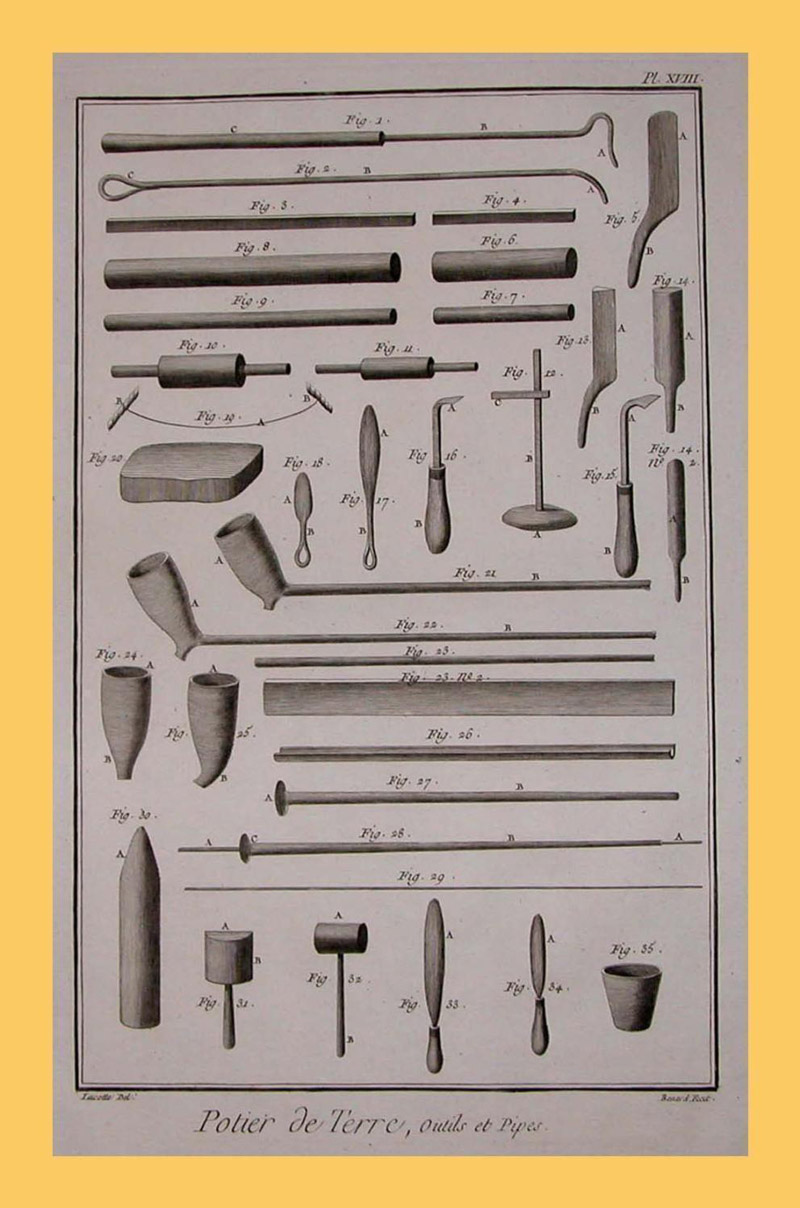 Figura 1. Pipas de arcilla y piezas para fabricarlas, plancha de L’ enciclopédie ou dictionnarie raisonné des sciences des arts et des métiers (Diderot y D’ alambert, 35 volúmenes publicados entre 1751 y 1780, la imagen reproducida aquí pertenece al volumen del año 1762)