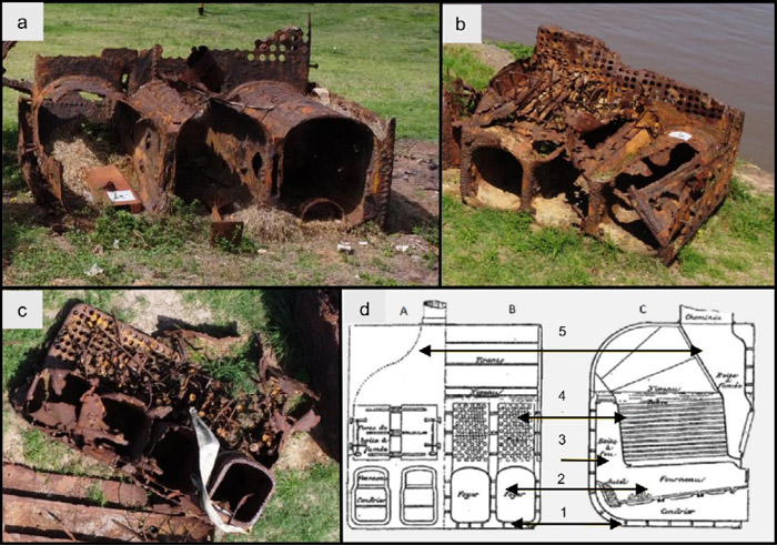 Figura 6. Calderas en el sitio del vapor Paraguarí-Arsenal de Marina. a: Elemento III del Grupo 1; b: Elemento IV del Grupo 2; c: Elemento V del Grupo 2 (Imágenes: D. Elkin y C. Delaere); d: Diagrama de caldera tubular con: a. vista externa, b. vista interna frontal, c. vista interna lateral. 1. Envoltorio, 2. Horno, 3. Caja de combustión, 4. Tubo, 5. Chimenea (Adaptado de Sanz Colmenarejo, 2005, p. 259)