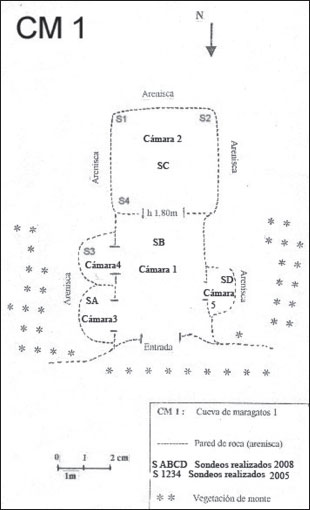 Figura 5. Plano Cueva CM1